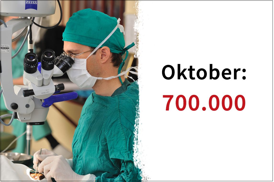 Ein Mann mit Mundschutz, Chirurgenhaube und -schürze sitzt am Mikroskop und operiert. Neben dem Bild steht: Oktober 700.000.