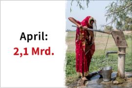 Eine Frau im Sari pumpt Wasser, Aufschrit: April 2,1 Milliarden